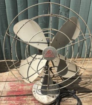 Fan Guard